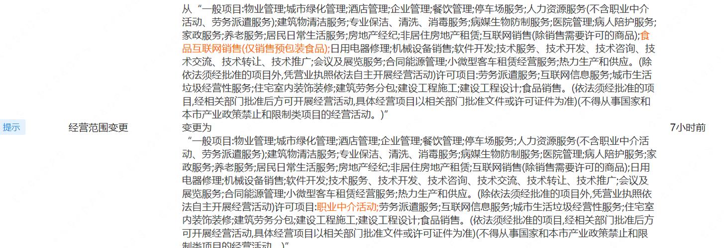 滿天星物業(yè)經營范圍新增職業(yè)中介活動