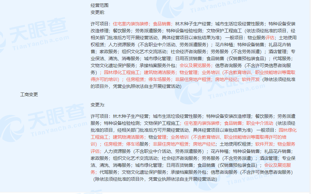 銀城物業(yè)經(jīng)營范圍拓展 新增職業(yè)中介與勞務(wù)派遣服務(wù)，探索多元化發(fā)展新路徑